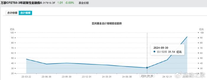 加密市场遭遇大幅下滑超91%，投资者恐慌性抛售！的简单介绍