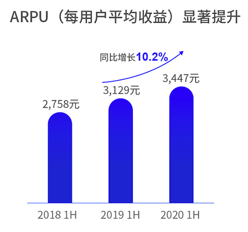 包含SOL遭遇大幅下滑超447%，投资者恐慌性抛售的词条