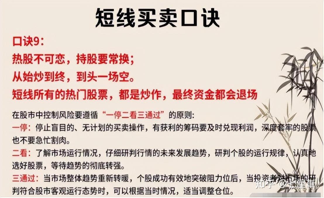 OP冲破15.45美元大关，牛市是否已来临？