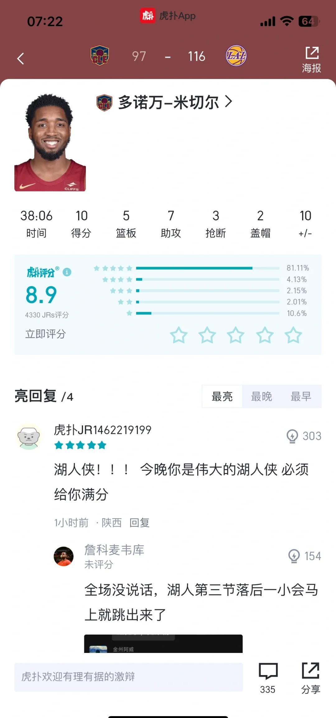 AVAX上扬势惊人，一夜飙升33%，加密市场沸腾