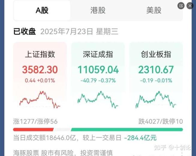 Coinbase冲破3.13美元大关，牛市是否已来临？