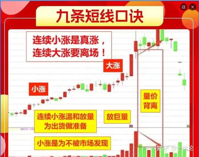 MATIC冲破14.0美元大关，牛市是否已来临？