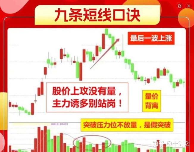 MATIC冲破14.0美元大关，牛市是否已来临？