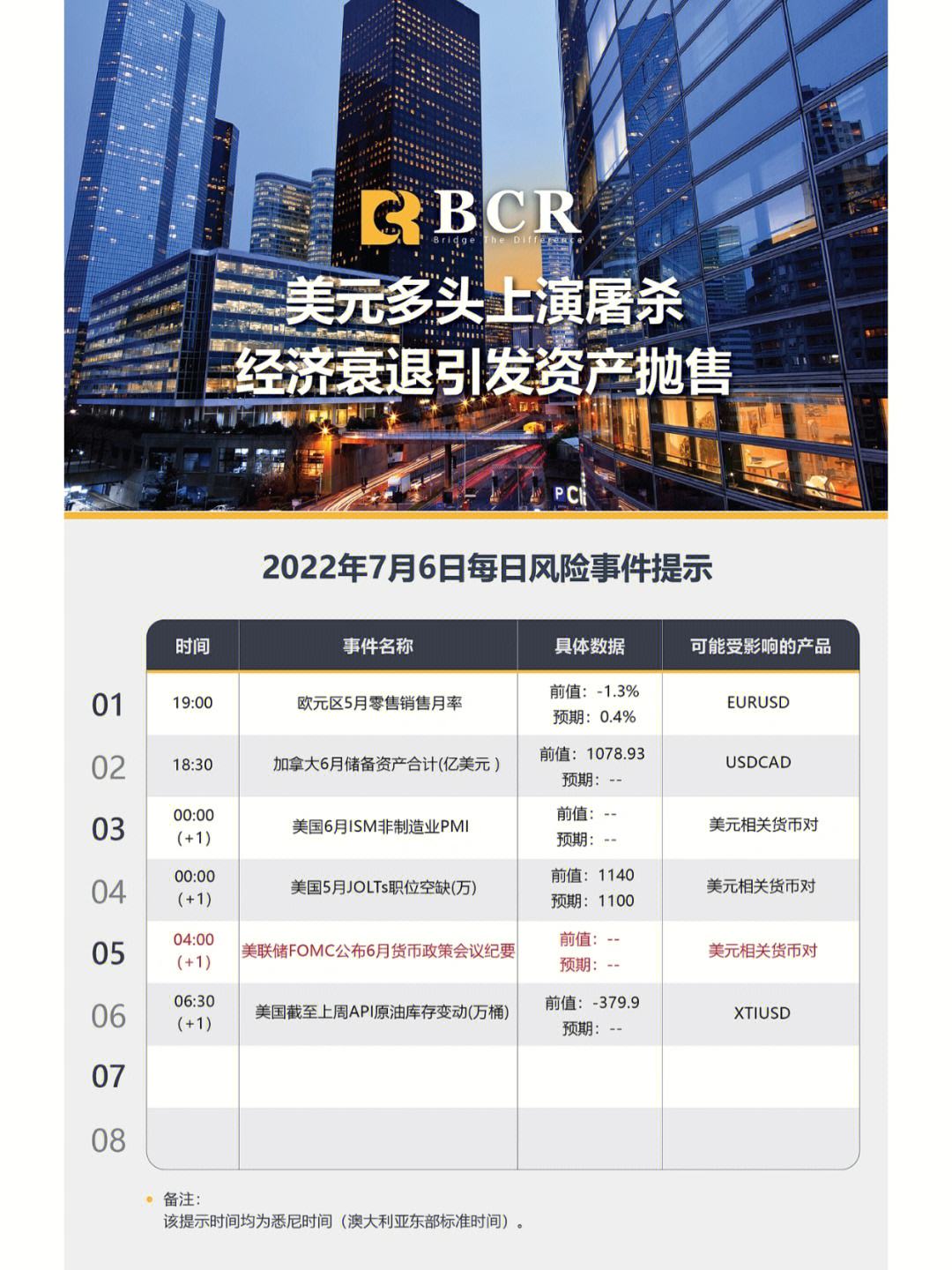 专家称TRON将在年底冲破195美元，引发引发关注