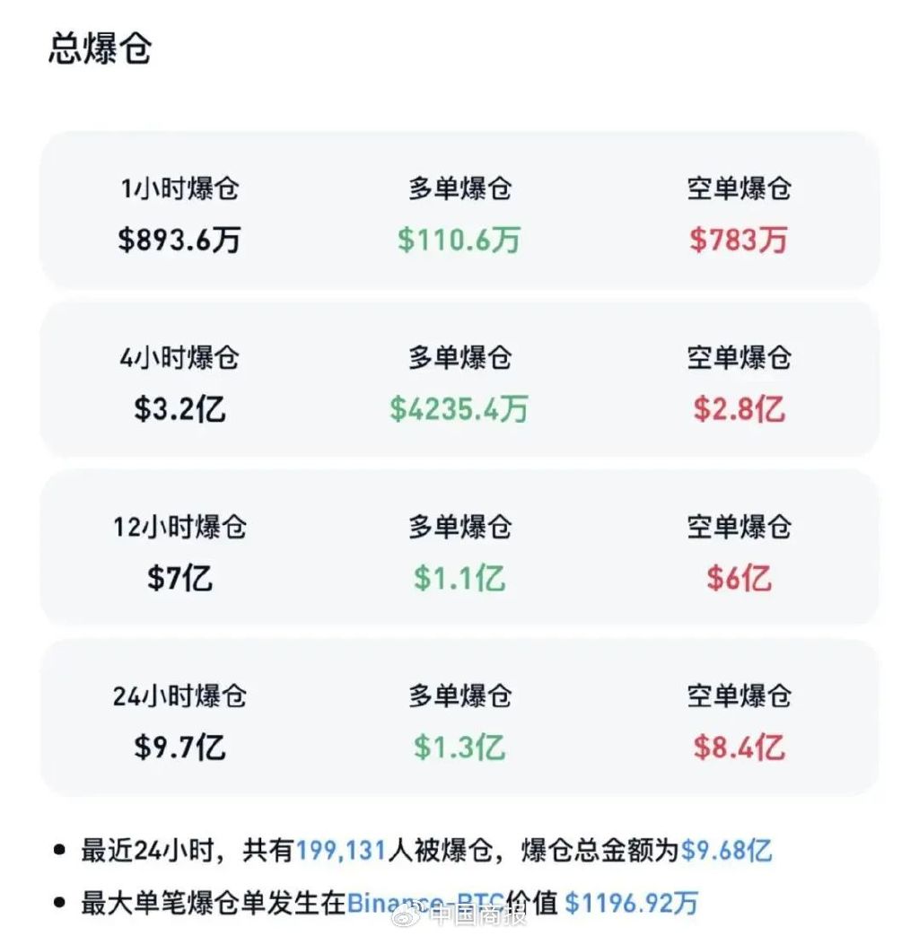 SHIB上涨势惊人，一夜飙升以太坊%，加密市场沸腾的简单介绍